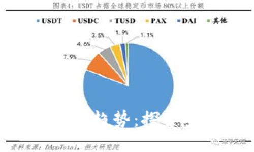 BRD比特币钱包的未来发展趋势：探索安全性与用户体验的结合