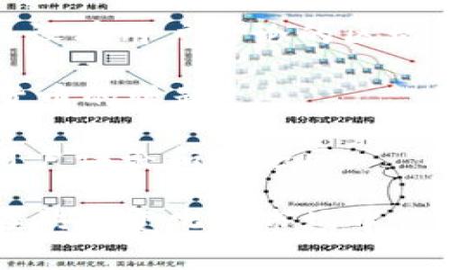 在币圈，活跃的论坛和社区是交流和获取信息的重要平台。以下是一些知名的币圈论坛和社区：

1. **Bitcoin Talk**: 作为比特币最早的论坛，Bitcoin Talk提供了一个讨论比特币及其它加密货币的广泛平台。用户可以在这里发布新闻、交易信息、技术支持等内容。

2. **Reddit**: Reddit上有多个与加密货币相关的子版块，比如r/Bitcoin、r/CryptoCurrency等，用户可以分享新闻、讨论市场动态和技术问题。

3. **CryptoCompare**: 除了提供实时数据和市场分析，CryptoCompare还设有沟通论坛，方便用户交流。

4. **Bitcointalk**: 这个论坛专注于比特币的开发和应用，成为了许多项目发布白皮书和进行社区讨论的地方。

5. **Telegram群组**: 虽然不算传统的论坛，但Telegram上有无数的加密货币相关群组，提供实时讨论和交易信号。

6. **Discord服务器**: 许多加密项目会在Discord上建立社区，方便开发者与用户之间的沟通。

7. **Medium**: 虽然Medium是一个博客平台，但许多加密货币项目和个人会在这上面分享见解和分析。

8. **CryptoSlate**: 这是一个提供加密货币新闻和市场数据的平台，也设有用户讨论的区域。

9. **Cointalk**: 这是一个较新的加密货币讨论论坛，涵盖了多种数字货币的话题。

10. **CoinMarketCap社区**: 该网站不仅提供货币市场数据，还设有用户评论和讨论区。

这些论坛和社区为币圈用户提供了一个重要的信息交流平台，帮助他们在快速变化的市场中保持更新。