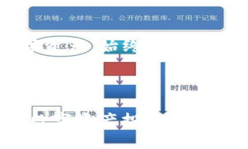 NULS币（NULS）是一种区块链平台的数字货币，它旨在通过模块化和可定制化的架构来简化区块链应用的开发与部署。IM钱包（IM Wallet）是一个多功能的数字资产钱包，支持多种币种的存储和转账。

### NULS币可以转入IM钱包吗？

是的，NULS币可以转入IM钱包。在使用IM钱包之前，你需要首先确认钱包支持该种币种的存储与管理。IM钱包通常支持多种主流数字货币，包括NULS。接下来，让我们深入了解如何将NULS币转入IM钱包的具体步骤。

#### 步骤一：下载并安装IM钱包

首先，你需要在你的手机或电脑上下载并安装IM钱包。你可以在官方应用商店或者IM钱包的官网找到下载链接。

#### 步骤二：创建或导入钱包

如果你是第一次使用IM钱包，打开应用后会有创建新钱包的选项。按照提示完成钱包的创建并设置安全密码。如果你已经有了钱包，可以选择导入钱包，输入助记词或私钥。

#### 步骤三：找到NULS币的接收地址

在IM钱包的主界面，找到“收款”或“接收”选项，选择NULS币。这时，钱包会生成一个NULS币的接收地址。你需要将这个地址复制，准备进行转账。

#### 步骤四：从其他钱包转账NULS币

如果你在其他数字货币交易所或钱包中持有NULS币，转账的步骤通常为：登录到你的交易所或钱包账户，找到NULS币的页面，选择“提币”或“转账”，粘贴你在IM钱包复制的接收地址，确认金额和其他信息，然后确认交易。

在转账前，请务必仔细检查地址的准确性，因为一旦转账完成，是无法撤回的。如果使用了错误的地址，你的资产可能会永久丢失。

#### 步骤五：确认到账

转账完成后，通常需要一些时间才能在IM钱包中显示到账。你可以在钱包中查看交易记录，以确认NULS币是否已成功转账。

### 常见问题解答

#### 问题一：IM钱包的安全性如何？

IM钱包在安全性方面做了大量的工作，不仅采用了多重加密技术，还提供了备份和恢复功能，以确保用户资产的安全。不管你是新手还是老手，确保定期备份你的钱包信息，包括助记词和私钥，是保护资产的关键。

#### 问题二：如果向错误地址转账了NULS币，该怎么办？

真心觉得这个问题非常重要也很棘手。如果你不小心将NULS币转账到了错误的地址，通常很难追回这些资产，因为区块链的特性决定了交易一旦被确认就不可逆转。这也就是为什么在转账前一定要仔细核对地址的重要原因。

不过，如果你在发送之前可以及时发现错误，甚至可以通过联系收款方寻求帮助，但这并不是每次都能成功的。如果你对如何避免这种情况仍有疑虑，不妨考虑在小额转账后，再进行大额的转账。这种方法其实在很多情况下都很有效。

### 未来发展趋势

数字货币领域发展迅速，NULS作为区块链技术的代表之一，其未来也备受关注。随着区块链技术的不断成熟，NULS的生态系统可能将变得更加丰富多彩，应用场景也会不断扩展。

在未来，我们可能会看到NULS在多种行业中的应用，例如金融、物流和供应链管理等，这些领域都亟需一种高效、透明和安全的解决方案。NULS的独特拼接式架构将使其能够迅速适应新的市场需求，从而提升其竞争力。

同时，IM钱包也会随着用户需求的变化而不断升级。例如，在用户体验、交易速度和成功率等方面的提升，将极大地促进NULS及其他数字资产的使用便利性。

总的来说，选择NULS币或者使用IM钱包的投资者们要时刻关注行业动态，保持灵活的投资策略。而作为普通用户，安全使用数字资产钱包、合理管理自己的数字资产，始终是最重要的。

### 结尾

选择使用IM钱包管理你的NULS币，是一个便捷的选择。为了确保安全与顺利的转账体验，遵循上述步骤并保持警惕，能够有效降低风险。正如我们前面提到的，数字资产投资需要谨慎，但在正确的选择和使用方法下，NULS币可以为你带来丰厚的回报。希望本文能对你有所帮助，真心祝愿每一位数字货币投资者都能实现自己的财务目标！