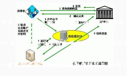   乍得加密货币的未来发展：捕捉数字经济的新机遇 / 

 guanjianci 乍得,加密货币,数字经济,未来趋势 /guanjianci 

一、引言：乍得的数字化转型
在当今这个快速变化的时代，加密货币已然成为全球金融市场的重要组成部分。在乍得，作为一个位于中非的内陆国家，虽然面临着诸多挑战，但加密货币的潜力却在不断被挖掘。乍得政府与人民意识到，借助加密货币的优势，他们或许能够在全球经济中占据一席之地。

尽管乍得在基础设施、金融教育等方面相对落后，但随着技术的发展和人们的认识提高，加密货币的传播势头愈来愈明显。真心觉得，在这样的背景下，乍得的加密货币未来发展将会成为不可忽视的话题。

二、加密货币的崛起：全球趋势与影响
全球范围内，加密货币的流行并不是偶然的。从比特币的诞生，到以太坊的智能合约，再到无数新的薄饼币、狗狗币等的出现，加密货币的多样性与创新不断推动着数字经济的发展。在这股浪潮中，乍得也不甘落后，逐渐探索起了加密货币的可能性。

然而在充分发展加密货币之前，乍得需要面对不同的挑战，包括政策监管、基础设施建设以及公众接受程度等。虽然这些挑战很大，但也正是这些挑战为乍得加密货币的未来提供了广阔的发展空间和机遇。

三、乍得的加密货币市场：现状与挑战
截至目前，乍得的加密货币市场相对初步，缺乏成熟的交易平台与技术支持，很多人对加密货币的认识还停留在表面。无论是地方政府对加密货币的态度，还是公众的接受程度，都需要时间来逐步适应和改进。

有点遗憾的是，乍得的金融基础设施极其薄弱，很多地方仍然无法便捷地接入互联网，这使得加密货币的普及面临天生的障碍。此外，普遍的教育水平偏低也成为了一个隐忧，很多人可能并不知道加密货币能为他们生活带来何种利益。

四、机会与发展策略
面对现状，乍得要想有效发展加密货币，首先需要从政策层面进行引导。政府可以考虑设立相应法规来规范市场，保护投资者，同时促进技术发展的环境。此外，值得一提的是，加强金融教育，培养公众对加密货币的认知也是至关重要的。

在开发加密货币项目的过程中，当地企业，也应积极探索与全球成熟市场的合作机会，共同开发符合乍得市场需求的加密产品。同时，政府可以引入国外的资金与技术，借助外部资源发展本国的数字经济。

五、文化与加密货币的结合
乍得不仅有其独特的自然环境，还有丰富的文化遗产。在这种文化背景下，加密货币也可以创新出独特的模式。例如，利用区块链技术记录与保护文化遗产，甚至开发相关的数字艺术品。真心觉得，在提高用户参与感与认同感的同时，也持续推动当地文化的传播，真是一举多得。

六、未来展望
如果乍得能够充分利用自身的资源，克服现有的障碍，加密货币的未来发展极有可能带来深远的影响。以数字经济为核心的发展模式，可以帮助乍得实现经济上的独立与自主，同时提升整个国家的全球竞争力。

不可否认，未来的道路将是艰辛的，特别是在技术不断更新的背景下，乍得的加密货币市场将面临持续的变革。但我相信，只要有明确的方向和切实可行的策略，乍得的加密货币将迎来光辉的未来。

七、相关问题探讨
h41. 乍得的金融基础设施是否足以支持加密货币的发展？/h4
乍得的金融基础设施确实相对落后，这包括银行系统的普及程度、互联网的可接入性等。然而，正是这种落后反而为加密货币的发展提供了契机。在未来，随着更多人对加密货币的认知加深，基础设施也会逐渐完善，促使加密货币获得更广泛的应用。

h42. 乍得政府将如何看待加密货币的监管问题？/h4
乍得政府对于加密货币的监管应该以保护投资者和促进市场发展为首要目标。通过建立合理的法律框架，鼓励创新的同时又确保交易的透明与安全，从而促进加密货币行业的健康发展。这不仅能够吸引更多国内外投资者的关注，还能够提升整个市场的信任度。

结语
总体来看，乍得加密货币的未来发展值得期待。虽然前方依旧有许多挑战，但只要不断探索与实践，相信乍得在未来一定能够在数字经济的浪潮中脱颖而出。我们真心期待，乍得的加密货币能够成为推动国家发展与变革的重要力量。