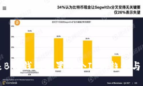 未来BTC钱包配置多个IP的趋势与发展
