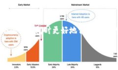小狐狸钱包（MetaMask）是一款流行的加密货币钱包
