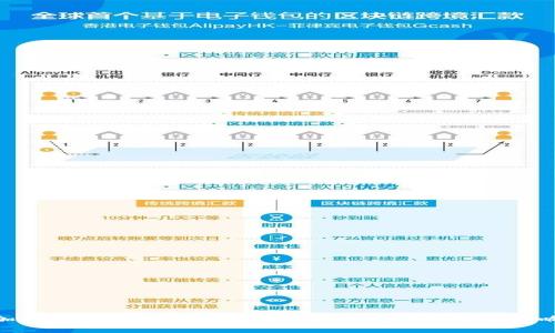 加密货币数字资产公司的未来发展趋势与影响
