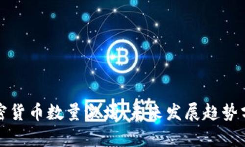 加密货币数量激增:未来发展趋势分析