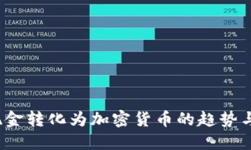 2024年现金转化为加密货币的趋势与未来发展
