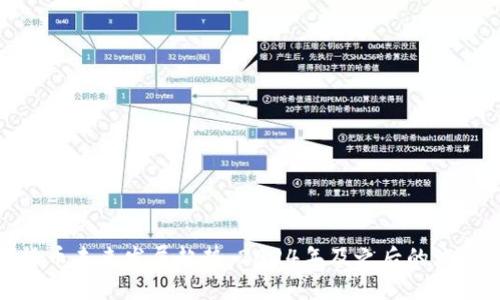 加密货币未来发展趋势：2024年及之后的流行密码