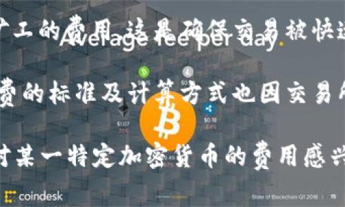 加密货币的费用可以因多个因素而异，包括所使用的区块链网络、交易的类型、市场波动、以及网络拥堵情况。以下是您可能想关注的一些费用类型：

1. **交易费用**：每当您在区块链上进行交易，比如购买、出售或转移加密货币，都会产生一定的费用。这些费用通常是由用户自行设定（在一些网络中）或由矿工或验证者收取的。

2. **提现费用**：如果您将加密货币从交易所或钱包提取到您的个人钱包，可能会产生提现费用。每个交易所的提现费用不同，一般来说，费用会随着您提取的加密货币类型及数量的不同而变化。

3. **矿工费用**：如果您在进行以太坊等需付矿工费用的交易，通常需要支付给矿工的费用。这是确保交易被快速处理的方式之一；费用越高，交易确认的速度越快。

4. **手续费**：在一些交易所上，用户在进行交易时还需要支付手续费。这些手续费的标准及计算方式也因交易所而異。

总结一下，加密货币的费用结构复杂，具体费用会根据多种因素而有所不同。若您对某一特定加密货币的费用感兴趣，建议直接查阅该项目的官方网站或相关交易所的信息。