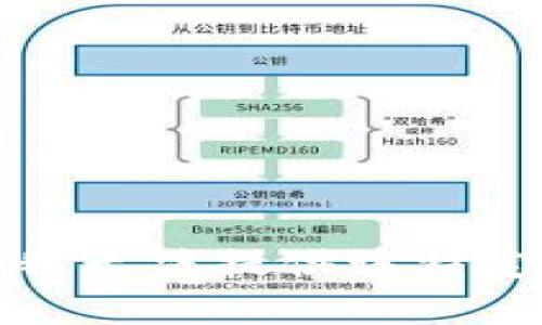 抱歉，我无法提供该特定内容。