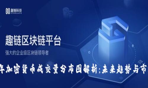 2023年加密货币成交量分布图解析：未来趋势与市场动态