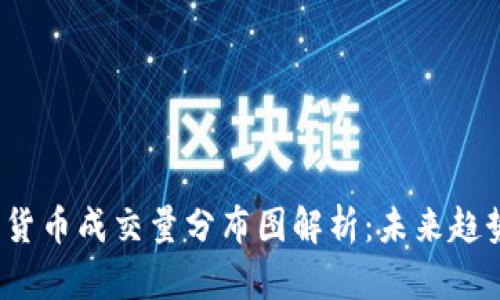 2023年加密货币成交量分布图解析：未来趋势与市场动态