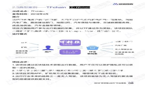   美国加密货币市场未来发展趋势分析 / 
 guanjianci 加密货币,美国,市场趋势,区块链技术 /guanjianci 

引言
随着科技的飞速发展，加密货币正逐渐从一种边缘化的数字资产转向全球经济的重要组成部分。特别是在美国，加密货币市场正在经历前所未有的变革。这种变革不仅限于技术的进步，也包括政策的制定、投资者的心态以及市场需求的变化。真心觉得，走入这样的新时代，大家都会感到一种期待与紧张交织的氛围。

一、加密货币在美国的逐步合法化
在过去的几年中，美国的加密货币市场逐渐实现了合法化。不同州的政府采取了不同的监管措施，从纽约州的BitLicense到加利福尼亚州相对宽松的法规，各地政策的多样性影响了市场的整体发展方向。虽然有些人对此感到有点遗憾，认为监管的复杂性可能抑制创新，但整体而言，合法化为行业带来了更大的透明度和信任感。

二、技术的快速演进
区块链技术的迅速发展是推动加密货币市场成长的核心因素之一。以太坊2.0的推出、Layer 2解决方案的兴起以及跨链技术的发展，为用户提供了更快、更安全的交易体验。这些技术的演进，不仅让交易时间大幅缩短，还有效降低了交易费用，让更多的投资者跃跃欲试。

三、Institutional Investors的加入
越来越多的机构投资者进入加密货币市场，尤其是大型对冲基金和养老基金的参与，这一趋势在过去一年中愈发明显。这标志着加密货币不仅被视为一种投机工具，逐渐被 institutional investors 视为一种资产配置的必要组成部分。这种改变带来的资金流入，有助于加密货币市场的稳定发展和价格的长期上升。只是真心觉得，一些传统投资者对加密货币的理解还有待加深，教育和信息的传播显得尤为重要。

四、智能合约的普及化
智能合约技术的普及为加密货币市场带来了全新的机遇。智能合约的设计，能够在没有中介的情况下自动执行合同条款，在多个行业中都有广泛应用。这种透明度和有效性吸引了很多开发者和创业公司的关注，他们纷纷投入到基于区块链的项目开发中。可以想象，未来会有越来越多的应用场景进入我们的日常生活，这无疑是令人兴奋的事情。

五、市场情绪的变化
提到加密货币的投资情绪，我心中不禁涌起一阵感慨。在过去的几个月中，由于市场的波动性和舆论的影响，加密货币的投资者情绪经常发生剧烈变化。虽然如今的市场已经逐渐趋于成熟，但仍然不乏投机气息。市场参与者需要保持理性的投资心态，避免因一时的情绪波动做出错误决策。有点遗憾的是，很多新手投资者往往在这一点上容易失足，因此教育和经验分享显得尤为重要。

六、未来的政策导向
美国政府在制定加密货币的相关政策时还是面临许多挑战。防止洗钱、税收合规、安全性保障等都需要政策制定者结合市场实际进行充分论证和调研。预期未来会有更多的政策出台，以确保行业合规及其健康发展。同时，有些政策可能会引发争议，这时业界的声音和建议就尤为重要，真心希望各方能进行有效的对话，实现共赢。

七、对可再生能源的关注
加密货币挖矿的能源问题一直是一个备受争议的话题。正因如此，越来越多的加密货币项目开始关注可再生能源的使用，以降低对环境的影响。比如，越来越多的矿工选择太阳能和风能作为自己的能源来源，这对于平衡利润和可持续发展提供了新的思路。未来在环境保护与盈利之间找到平衡，将变得越来越重要。

问题探讨

问：如何看待加密货币对年轻投资者的吸引力？
加密货币对年轻投资者的吸引力无疑是巨大的，这其中的原因有很多。首先，年轻人对数字化生活的认可程度远高于老一代人，他们更容易接受新事物。其次，加密货币被视为一种趋势与潮流，追逐现代潮流的年轻人自然愿意参与其中。然而，这也带来了潜在的风险，比如缺乏市场经验、过于依赖网络信息等。因此，真心希望年轻投资者能够理性对待，增强风险意识，并进行深入学习。

问：在未来，加密货币与传统金融体系会发生怎样的互动？
加密货币与传统金融体系之间的互动将会更加紧密。一方面，传统金融机构开始尝试利用区块链技术提高效率，比如通过智能合约简化交易流程。另一方面，更多的金融产品可能会结合加密货币与数字资产，形成新的投资渠道。但这种互动也会面临来自监管层的挑战，需要适应不断变化的政策环境。对于未来的金融投资者来说，这无疑是一次充满机遇与挑战的旅程。

总结
展望未来，美国加密货币市场的发展前景仍然非常广阔。从政策的逐步完善到技术的快速进步，再到投资者情绪的变化，各种因素交织在一起，构成了一个复杂而动态的市场生态。作为参与者，无论是投资者还是开发者，都需时刻保持对市场的敏锐洞察，合理规划自己的投资与发展路径。无论未来的市场发生怎样的变化，稳定与合规在这里都将是永恒的主题。希望大家都能在这条数字化的道路上找到属于自己的一席之地，并与这个快速发展的行业共同成长。
