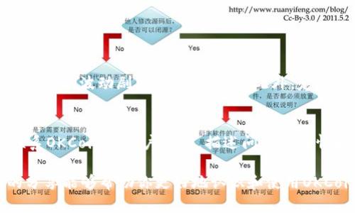 关于“okcoin可信吗”这个问题，很多人可能会有不同的看法和体验。为了帮助你更全面地了解这一平台，接下来我会围绕这个话题展开详细讨论。

OKCoin平台概述
OKCoin成立于2013年，是一家全球领先的数字货币交易平台，以其高效、安全的交易体验而受到用户的青睐。它提供多种加密货币的交易、存储和管理服务，涵盖比特币、以太坊等主流数字资产，并依托强大的技术团队和严格的安全措施来保证用户的资产安全。

OKCoin的安全性
相信用户在选择交易平台时最担心的就是安全问题。OKCoin采用了多重安全措施，包括冷钱包存储、双重身份验证等，这样一来，可以有效防止黑客攻击和用户账户的被盗。尤其是对于那些大额投资者来说，资产安全显得尤为重要。
此外，OKCoin还定期进行安全审计，并与多个第三方安全机构合作，以检验其系统的安全性。总的来说，平台在安全性方面的表现值得肯定。

用户体验
在用户体验方面，OKCoin拥有友好的界面设计和流畅的交易流程。用户在平台上进行交易时，可以轻松地找到所需的功能和数据，这为交易带来了极大的便利。同时，OKCoin也提供了多语言支持，方便不同国家和地区的用户使用。
然而，有些用户反映在高峰期交易的时候，平台的响应速度略有下降，导致交易无法及时完成。这种情况虽然在某些平台上也存在，但始终是一个不容忽视的问题。

费用结构
关于交易费用，OKCoin的收费结构相对透明，其交易费用和提现费用在官网上都有详细说明。为了吸引更多用户，平台还推出了一些优惠活动，例如新用户首单免交易费等。

客户服务
OKCoin提供了多渠道的客户支持，包括在线客服和电子邮件支持。用户在遇到问题时，可以及时与客服人员联系，寻求帮助。虽然大部分用户对客服的响应速度和专业度表示满意，但也有个别用户提出，客服高峰期时的响应时间较长。

社区反馈与口碑
在各大社交平台和论坛上，用户对OKCoin的评价也各不相同。有些用户表示，使用平台以来，交易过程流畅，资产安全有保障；而另一些用户则提到，他们在提现过程中遇到了一些小问题。这些反馈对于新用户而言，理应引起重视。

与其他平台的对比
与其他大型交易平台相比，OKCoin在某些方面具有竞争优势，例如交易手续费较低和多样的数字资产选择。但在用户服务、技术支持等方面，仍有进步空间。因此，用户在选择平台时，可以根据自身的需求和交易风格进行比较。

总结与建议
归根结底，OKCoin作为一个较为成熟的数字货币交易平台，整体上是可信的。然而，用户在选择时，仍需自行判断自己的投资需求及风险承受能力，始终保持警惕。真心觉得，了解不同平台的特点和用户反馈，能够让我们做出更加明智的选择。

可能相关的问题

1. 如何在OKCoin上进行安全交易？
在OKCoin上进行安全交易，首先要确保自己的账户信息保密，定期更改密码，并启用双重身份验证。其次，建议用户熟悉平台的交易规则，避免在市场波动剧烈时盲目交易。此外，定期检查账户的交易记录，确保没有异常操作也是必要的。平台的安全措施虽然严密，用户自身的主动监控也是不可或缺的一环。

2. 如果遇到交易问题，我该怎么办？
如果在OKCoin上遭遇交易问题，第一步可以尝试查看平台的帮助中心，那里有许多常见问题的解答和处理方案。如果无法自行解决，应及时联系OKCoin的客户服务，描述问题的详情和发生的时间，客服团队通常会在最短时间内给予反馈和帮助。虽然有时等待响应可能会让人感到焦虑，但保持耐心是解决问题的重要一环。

提到这些问题，真心觉得数字货币交易作为一种新兴的投资方式，尽管还有很多需要完善的地方，但同时也带来了前所未有的机遇。希望我的分享能够帮助你更好地认识和使用OKCoin这个平台，让你的交易体验更加顺利与愉快！