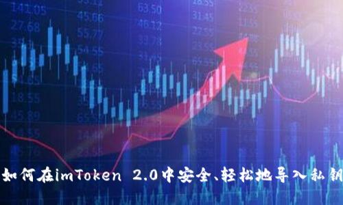 如何在imToken 2.0中安全、轻松地导入私钥