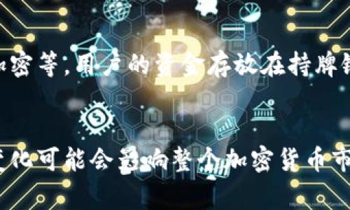 Revolut是一家金融科技公司，提供多种金融服务，包括在线银行、外币交易和加密货币交易服务。用户可以通过Revolut应用进行加密货币的买卖与管理，支持多种主流的加密货币，包括比特币、以太坊和瑞波币等。

Revolut的加密货币特色
Revolut的加密货币服务非常便捷，用户只需注册一个账户，就可以在手机应用上进行交易。对于初学者来说，这样的用户界面设计友好，操作简单。同时，Revolut不收取传统的交易佣金，而是通过稍微调整加密货币的买卖价格来获利，让用户感觉更加透明。

如何使用Revolut进行加密货币交易
使用Revolut进行加密货币交易非常简单。首先，您需要下载Revolut应用并完成注册。接下来，您可以通过银行卡或银行转账将资金存入您的Revolut账户。一旦资金到账，您就可以在应用内的加密货币交易界面购买您感兴趣的加密货币。Revolut还提供实时价格和图表，让用户可以更好地把握市场动态。

加密货币交易的风险与机遇
尽管Revolut提供了一个相对简单的加密货币交易平台，但投资加密货币依然存在一定的风险。市场波动性较大，可能导致资产的快速增值或贬值。对于普通投资者来说，了解市场基础、趋势分析和技术分析是非常重要的。

Revolut与其他加密货币平台的对比
市面上还有很多专业的加密货币交易平台，比如Coinbase和Binance等。那么，Revolut有什么特别之处呢？最大的区别在于其综合金融服务。Revolut不仅是一家加密货币交易平台，它同时也是一个传统的银行服务提供者，用户可以通过同一个应用完成多种金融交易。

Revolut加密货币的未来发展趋势
随着加密货币市场的不断发展，越来越多的金融科技公司开始入局。Revolut作为行业的先行者，预计将在加密货币领域持续创新。例如，未来可能会推出更多种类的加密货币，或者提供更为详细的市场分析工具。此外，区块链技术和DeFi（去中心化金融）的兴起，也将为Revolut带来新的机会。

总结
总的来说，Revolut的加密货币服务提供了一种便捷的方式，帮助用户参与到这个快速发展的市场中。尽管加密货币市场充满不确定性，但只要用户谨慎对待，注重知识学习，仍然有机会从中获利。相信未来，Revolut能够在这个领域继续拓展，不断给用户带来新的体验。

可能相关问题
strong1. Revolut的加密货币安全性如何？/strong
对于很多用户来说，安全性是使用金融科技产品时最关心的问题之一。Revolut在安全性方面采取了多重保护措施，包括账户验证、数据加密等。用户的资金存放在持牌银行，并受到监管。然而，就算如此，我们仍需提醒用户适当分散投资，不要将所有资产放在一个平台上，以降低潜在的风险。

strong2. 如何评估Revolut的加密货币投资潜力？/strong
评估Revolut的加密货币投资潜力不仅仅依赖于价格的波动。还需要关注市场趋势、技术更新和政策法规等多重因素。比如，监管政策的变化可能会影响整个加密货币市场的走向，而技术的发展则可能提升某种加密货币的实际应用价值。在这一过程中，了解基本面分析和技术分析将是极其有利的。
