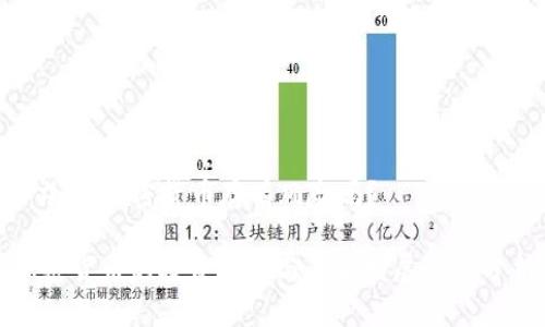 ### 加密货币存有风险吗？

加密货币的投资风险与未来发展趋势分析