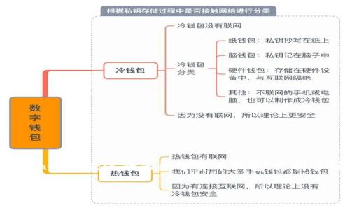 截至我的最新数据更新，imToken并没有正式推出汉化版本，但用户可以通过设置内置的语言选项来切换到中文界面。imToken是一款流行的数字货币钱包，支持多种语言，其开发团队也在不断改进用户体验，并考虑更多语言的支持。你可以在应用的设置中查看是否有语言选项进行切换。

如果你有特定的功能需求或者其他问题，欢迎提问！