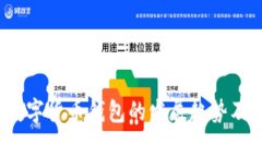 2024年数字货币钱包的发展趋势及使用指南