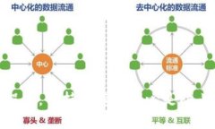 IM钱包转账时遇到“地址不正确”的问题解决方案