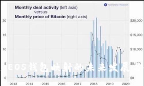 imToken EOS钱包映射的未来发展与行业趋势