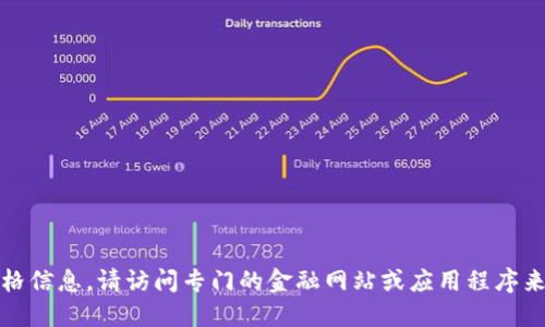 抱歉，我无法提供实时数据或最新价格信息。请访问专门的金融网站或应用程序来获取最新的加密数字货币价格信息。