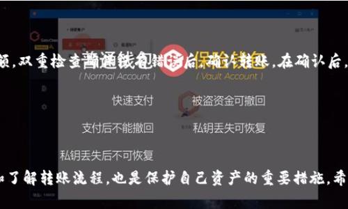 要查看赖特币（Litecoin，LTC）钱包地址，通常你需要使用特定的加密货币钱包软件或平台。以下是查看赖特币钱包地址的一些步骤，适用于大多数钱包类型：

### 1. 下载和安装赖特币钱包

首先，你需要选择一个赖特币钱包。可以选择官方的莱特币钱包，或者其他支持莱特币的第三方钱包。例如，Coinbase、Exodus、Electrum、以及硬件钱包如Ledger等都支持莱特币。下载并安装你选择的钱包应用。

### 2. 创建或导入钱包

如果你是新用户，需要创建一个新的钱包。跟随钱包应用提供的步骤，设置密码和备份恢复助记词，以确保你的资产安全。如果你已经有一个赖特币钱包，可以选择导入钱包，输入你的助记词或者私钥。

### 3. 登录钱包

打开应用，输入密码并登录你的赖特币钱包。一般钱包的主界面会显示你的资产总额以及其他相关信息。

### 4. 查找钱包地址

在钱包应用的主界面，通常会有“接收”或者“存入”的选项。点击该选项后，会显示你的赖特币钱包地址。这是一个以“L”开头的字符串，通常是34个字符。你也可以看到一个二维码，方便其他人扫描地址进行转账。

### 5. 复制地址

查看到你的赖特币地址后，可以选择“复制”功能，将其复制到剪贴板。确保在使用前仔细检查，确保没有错误，以免转账失败。

### 6. 注意事项

当你将赖特币地址分享给他人时，一定要确认对方是可信的，因为一旦通过该地址发送柴币后，是无法撤回的。此外，避免在非官方渠道或不安全的地方公开你的钱包地址，以防止潜在的安全威胁。

---

以上是查看赖特币钱包地址的基本步骤。若你需要更多的信息，可以继续阅读下面的内容。

### 相关问题

#### 问题1: 如何确保赖特币钱包的安全性？

在数字货币交易增多的背景下，保护自己的赖特币钱包安全显得尤为重要。首先，使用强密码和两步验证机制来保护你的钱包。少用或在不安全的网络上连接钱包，避免价格波动时产生的不理性选择。此外，定期备份你的钱包文件，以防数据丢失。考虑使用硬件钱包作为长期储存的安全选择。

#### 问题2: 如何进行赖特币的转账？

想要进行赖特币的转账，你首先需要对方的赖特币地址。进入你的钱包，点击“发送”选项，输入对方的地址和要转账的金额。双重检查确保没有错误后，确认转账。在确认后，转账会被记录在赖特币的区块链上，通常几分钟内就可以完成。然而，在繁忙的网络时段，这个时间可能会有所延长。

---

### 结论

赖特币钱包地址是加密资产交易的基础，了解如何查看和使用是每位投资者的基本技能。与此同时，确保钱包的安全性和了解转账流程，也是保护自己资产的重要措施。希望这些信息能够帮助到你，让你的数字货币之旅更加顺利。