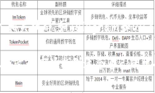加密货币的投资和交易受到了越来越多的关注，但其中的风险和机遇并不是所有投资者都能轻易把握的。让我们逐步解析这个问题，并探讨其中的细节，帮助你更好地理解加密货币的领域。

### 加密货币的基本概念

在深入探讨加密货币的好坏之前，首先让我们定义一下加密货币。加密货币是一种基于区块链技术的数字或虚拟货币，主要特点是去中心化与加密验证。像比特币、以太坊、Ripple等，不仅可以作为交易手段，还有的项目具备智能合约功能，推动了一系列新的商业应用。

为什么选择加密货币?

随着全球经济不断向数字化转型，越来越多人开始关注加密货币。这种趋势的背后，有几个原因：

1. **投资潜力**：许多早期投资者在比特币或以太坊等币种上取得了丰厚的回报，这种吸引力吸引了大量的新投资者。
   
2. **去中心化的特性**：不同于传统金融系统，加密货币使用户能够掌控自己的资产，无需依赖中央银行或金融机构。

3. **技术的革新**：区块链技术背后蕴含着巨大潜力，推动了金融、供应链、医疗等多个行业的变革。

4. **全球化的概念**：加密货币没有国界限制，任何地方的人都可以参与其中，这在传统货币中是难以实现的。

加密货币市场的波动性

然而，加密货币市场的波动性也是一把双刃剑。虽然意味着快速获利的机会，但同样也伴随着巨大的风险。

1. **市场不确定性**：价格变化受多种因素影响，包括政策变动、技术问题以及市场情绪等，投资者常常面临不确定性。
   
2. **心理因素的影响**：投资者的情绪在短时间内可能会对市场价格产生巨大的影响，造成恐慌性抛售或者盲目跟风的情况。

3. **安全隐患**：虽然区块链技术本身具有安全特性，但交易所、钱包和其他服务平台中常常存在安全漏洞，投资者可能面临被盗或欺诈的风险。

如何评估加密货币的投资价值?

在考虑投资加密货币之前，了解其基础技术和市场情况至关重要。以下是一些评估投资价值的建议：

1. **深入研究底层技术**：了解不同加密货币背后的技术架构、应用场景及其独特性。

2. **关注项目团队与社区**：一个好的项目通常背后有一个强大的开发团队和活跃的社区支持。

3. **分析市场趋势**：关注市场的整体走向和大事件，比如政策 تغییر、行业动态等，会对投资决策提供参考。

4. **分散投资风险**：不应把所有资金投入到一个单一项目中，合理分散投资有助于降低整体风险。

现实中的挑战与机遇

现实中的加密货币投资充满挑战，但也充满机遇。以下是一些投资者可能面临的挑战及其背后的机遇：

1. **监管压力**：加密货币市场面临的监管政策不断变化，这既是挑战也是机遇。合规的项目会获得更广泛的认可，而不合规的项目则会被市场淘汰。

2. **技术迭代**：加密货币技术不断演进，一些老旧的项目可能会被新兴技术取代，但那些不断创新和适应的项目则会越发强大。

3. **市场教育**：虽然越来越多的人在了解加密货币，但市场仍存在信息不对称。为投资者提供正确的教育和工具，将有助于形成合理的投资策略。

4. **情绪波动**：市场情绪可能引导投资风向，理性的判断和策略将帮助投资者在众多选择中做出明智的决策。

未来加密货币的趋势

未来，加密货币市场将继续发展，具体趋势包括：

1. **合规化**：越来越多的国家开始对加密货币进行监管，合规项目将逐渐占据市场主导地位。

2. **主流接受度提升**：随着更多机构和企业接受加密货币，市场的主流化趋势将加快。

3. **技术创新持续**：以太坊2.0、Layer2解决方案等新技术的出现，将推动行业界限不断扩展。

4. **环保意识提升**：由于加密货币挖矿消耗大量能源，未来的项目将更加注重环保和可持续发展。

### 关于加密货币的相关问题

1. **加密货币的安全性如何保障？**
   
   在做投资决策时，安全性是每个投资者首要考虑的因素。加密资产本身同区块链技术紧密相关，虽然区块链具有安全性，但投资者需要注意选择正版钱包及交易所，保持良好的安全习惯，例如使用双重验证和不轻易分享私钥。

2. **新手如何快速了解加密货币？**

   对于新手来说，了解加密货币的第一步就是学习相关基础知识，可以通过观看视频、阅读行业报告、参加线上课程等方式获取信息。此外，加入相关社群，如Telegram和Discord群组，互动交流也非常重要，可以从中获得真实的入门经验。

在总结以上内容后，真心觉得加密货币的世界是一个复杂但又充满机会的领域。尽管风险无处不在，但有理性的投资策略和足够的研究，仍可以在这个市场找到适合自己的机会。有点遗憾的是，很多刚入门的投资者可能会因为情绪驱动而做出不理性的决策，因此，冷静思考、理性对待，是在这个市场生存和发展的关键。