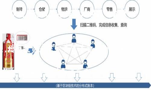 香港承认加密货币交易的未来发展与趋势
加密货币, 香港, 交易所, 监管/guanjianci

引言
近年来，加密货币的浪潮席卷全球，香港作为金融中心之一，逐渐在这股潮流中扮演了越来越重要的角色。2023年，香港政府宣布承认并规范加密货币交易，这一消息瞬间引发了金融市场的广泛关注和讨论。为了更好地理解这一政策的影响，我们将探讨香港承认加密货币交易的未来发展与趋势。

香港加密货币交易的背景
香港长期以来以其开放的市场政策著称，吸引了无数国际投资者和金融科技企业。在这样的背景下，加密货币的兴起为香港金字塔上层的金融市场带来了新的活力。然而，如何在保障投资者利益的同时推动创新，一直是香港金融管理局所面临的挑战。

早在过去的几年中，香港便开始关注加密货币的监管问题，并进行了一系列相关政策的研究和制定。在多个国家和地区都在对加密货币交易进行严格监管时，香港的这一决策无疑显现了其在全球金融科技领域的领先地位。

香港承认加密货币交易的影响
香港承认加密货币交易的消息无疑是对全球加密货币市场的重大利好。这一政策的实施将推动更多的本地和国际投资者进入市场，从而促进整个行业的发展。

首先，这一政策将促进香港的金融科技创新，进一步巩固香港作为全球金融科技中心的地位。越来越多的初创企业将涌入香港，提供基于区块链的金融服务，这将为香港的经济增长注入新动力。

其次，随着政策的明确化，加密货币市场的透明度将得到提升，投资者的信心也将随之增强。这一变化将促使更多传统金融机构探索将加密货币纳入其投资组合，推动包括养老基金和保险公司等更多机构投资者的参与。

加密货币监管的必要性
尽管加密货币交易在香港得到了承认，但有效的监管体系仍然至关重要。在这方面，香港金融管理局正在加紧制定相关政策，以确保市场的健康发展。

有效的监管不仅能防止洗钱和欺诈等不法行为的发生，还能帮助投资者更好地识别风险。大多数投资者对加密货币的理解仍然有限，因此香港的监管机构需要努力提升公众对这一领域的教育和理解。

未来的发展趋势
随着香港承认加密货币交易并逐步建立监管框架，未来的趋势可能会朝着以下几个方向发展：

ul
li更多的国际合作：香港将与其他国家和地区的金融监管机构进行合作，以建立全球化的加密货币监管标准。/li
li金融产品的多样化：我们可以期待看到更多基于加密货币的金融产品问世，例如ETF（交易所交易基金）和其他衍生品，进一步丰富投资选择。/li
li对区块链技术的投资加大：香港不仅会促进加密货币交易，还将更加关注区块链技术的发展，鼓励本地企业在这一领域进行创新。/li
li公众教育的增强：随着政府的介入，公众对加密货币的认知将得到提升，更多的教育和宣传活动将被开展，以帮助投资者了解这一全新的市场环境。/li
/ul

对于投资者而言，香港加密货币交易的承认无疑是一个值得关注的信号。从个人投资到机构投资，这将为各种群体打开新的机遇之窗。对于监管机构则意味着更大的责任和挑战，如何平衡创新与风险，将是其未来工作的重点。

可能相关的问题

h41. 香港承认加密货币交易的法律基础是什么？/h4
在探讨香港承认加密货币交易的法律基础时，我们需要强调金融管理局的关键法条和政策。这些政策旨在确保市场稳定、保护投资者以及促进金融科技创新。香港特区的法律体系比较完善，这为加密货币的合法化提供了法律依据。同时，政府的态度向市场传递了信号，促使更多投资者参与其中。

h42. 加密货币如何影响香港的金融科技产业？/h4
加密货币的承认可能会在多个层面上影响香港的金融科技产业。首先，它将催生出一系列新的初创公司和科技企业，以满足加密交易、区块链技术和数字资产管理的需求。这将为香港带来更多的就业机会，推动金融科技行业的蓬勃发展。

此外，传统金融机构将逐渐意识到加密货币的潜在机会，可能会开始与金融科技企业开展合作，进一步融合传统金融与新兴科技。这将推动整个金融生态系统的创新和发展，促使香港成为全球金融科技的先锋。

总结
香港承认加密货币交易是一项具有重大意义的政策，它不仅影响了市场的现状，也为未来的投资者和企业走向新的机会铺平了道路。这一政策将促进加密市场的健康发展，增强投资者信心并促进金融创新。同时，这也对监管机构提出了更高的要求，确保市场的透明度和风险控制。需要强调的是，尽管我们对未来的发展充满期待，但我们也应该保持谨慎的态度，以防范潜在的市场风险。

几年前，参与投资加密货币的人可能会被视为“冒险者”，但现在，随着政策的逐步完善和社会对这一领域的认可，参与者逐渐实现了从边缘到主流的转变。这是一个历史性的时刻，让人感到无比兴奋！