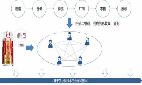 加密货币的未来：面临认可之路的挑战与机遇

加密货币, 未来发展, 认可, 区块链技术/guanjianci

引言
在过去的十年中，加密货币经历了惊人的发展。从比特币的崛起到以太坊的智能合约，再到无数山寨币的纷纷出世，这一新兴市场无疑引起了全球的广泛关注。然而，关于加密货币是否会被社会广泛认可，这个问题在行业内外引发了激烈的讨论。许多人对加密货币又爱又恨，既看到了其中的机遇，也警惕潜在的风险。我真心觉得，加密货币的未来虽然充满不确定性，但也是充满了希望和可能。

加密货币的发展历程
提到加密货币的历史，我们不能不提到2008年中本聪发布的比特币白皮书。比特币作为第一个去中心化的数字货币，成功地引入了区块链技术，这是加密货币得以发展的基石。从最初的几美元的市值到如今的数万亿美元的市场，市场生态日益复杂，也吸引着越来越多的投资者。然而，随着加密货币的火热，各国政府的监管政策也逐渐跟进，导致加密货币的未来变得扑朔迷离。

加密货币被认可的挑战
尽管加密货币具备许多优点，如交易的去中心化、匿名性与快速性，但其广泛认可仍面临许多挑战。以下是一些主要的挑战：
ul
    li监管问题：各国政府对加密货币的态度各异，部分国家如中国明确禁止加密货币交易，而其他一些国家则积极拥抱这一新兴市场。如何平衡监管与创新，成为各国政策制定者亟待解决的问题。/li
    li安全性问题：虽然区块链技术本身被普遍认为是安全的，但加密货币交易所等平台的安全漏洞，不时引发大量黑客攻击，用户的资产安全性时常受到威胁。/li
    li市场波动性：加密货币市场的价格波动极大，这让许多潜在投资者心生不安。波动性也让其难以成为一种可靠的价值存储（如法币）。/li
    li公众认知：尽管人们对加密货币的认识逐渐提高，但在很多地区，普通大众仍对这一概念感到陌生，缺乏基本的金融知识和风险意识。/li
/ul

加密货币认可的机遇
尽管挑战重重，但加密货币的认可之路并非没有希望。以下几点是潜在的机遇：
ul
    li技术创新：区块链技术的不断进步促使金融行业的格局悄然改变，去中心化金融（DeFi）和非同质化代币（NFT）等新概念推动着加密货币的应用场景扩展。/li
    li社会需求：随着全球化的加速，越来越多的人需要便捷的跨境支付手段，加密货币的低交易成本和高速交易优势无疑能够满足这一需求。/li
    li投资机会：随着越来越多的机构投资者加入，加密货币市场的流动性和成熟度不断提升，这为长期投资创造了良好的条件。/li
    li环境保护：引入绿色能源的矿业解决方案，推动可持续发展的加密货币也日益受到关注，这为获得社会认可提供了新机遇。/li
/ul

加密货币与传统金融的结合
我认为，加密货币要获得更广泛的认可，最终可能是与传统金融体系的有机结合。许多金融机构和公司已开始探索如何将加密货币与现有的金融工具整合，例如，允许客户使用比特币购买商品，或者推出基于区块链的电子支付系统。如果这些成为现实，加密货币将在日常生活中变得更加普遍。

可能相关问题

h4问：加密货币是否会成为主流支付手段？/h4
这是一个非常值得探讨的问题。随着加密货币市场的不断壮大，越来越多的商家开始接受比特币、以太坊等加密货币支付。然而，要成为真正的主流支付手段，还需要解决几个问题。首先是价格波动性的问题，稳定的价值存储是任何支付手段的基础。其次是法规监管，各国政府对加密货币的规定尚未明确，这使得商家在接受加密货币时可能面临法律风险。最后，公众的接受程度也是一个关键因素，普通消费者是否愿意将加密货币作为支付手段，直接影响其普及速度。

h4问：未来哪些国家会成为加密货币的领军者？/h4
这是一个充满期待的问题。目前，加密货币生态的中心主要集中在美国和一些欧盟国家。然而，像新加坡、马耳他等国，以其在区块链技术领域的宽松政策和创新监管等优势，正逐渐崭露头角。与此同时，某些国家因其对加密货币的禁止而错失了发展机遇。未来，拥有更加友好的政策环境和技术支持的国家，将有可能在加密货币领域占据重要地位。

结论
加密货币在未来的发展之路上既面临着困惑与挑战，又充满着希望与机遇。对于普通用户来说，保持对加密货币市场的关注，同时提升自身的金融知识和风险意识，是参与这一新兴市场的关键。诚然，加密货币是否能被广泛认可仍是一个开放性的问题，但文化与技术的交融、政策的演变，总会为人类社会的进步提供动力。在这个过程中，让我们拭目以待，也努力参与和推动加密货币的健康发展。