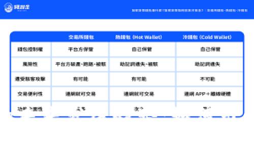 加密货币研发团队的未来发展趋势：如何引领数字金融的新潮流