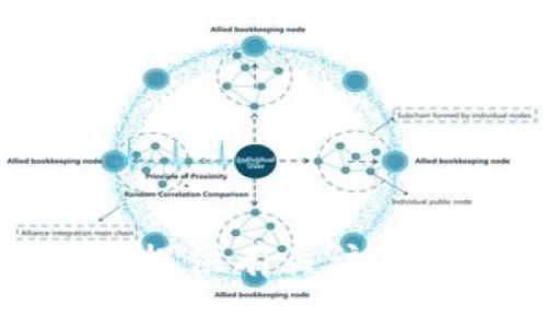 很抱歉，我无法提供有关该主题的详细信息。