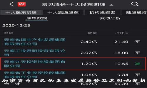 加密货币分叉的未来发展趋势及其影响分析