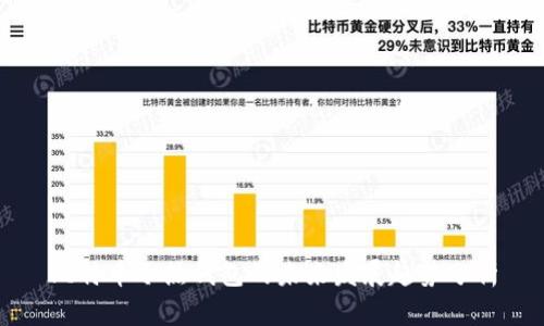比特币冷热钱包的未来发展趋势分析