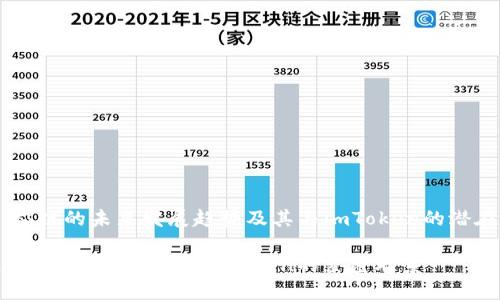 ## 芯链的未来发展趋势及其与imToken的潜在关联
芯链未来发展趋势:与imToken的紧密联系