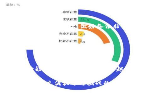 党如何开设比特币钱包：全面指南与未来趋势/党

比特币钱包, 加密货币, 区块链, 数字货币/guanjianci

引言：为什么要拥抱比特币钱包

在当前的科技时代，数字货币逐渐取代了传统金融系统，成为财富管理的新方式。比特币作为最早也是最广为人知的加密货币，其钱包的使用已经成为许多用户的必修课。真心觉得，了解怎么开设比特币钱包，不仅仅是关于加密货币的投资，更是对未来金融趋势的深度把握。

比特币钱包的种类多样：从热钱包到冷钱包，每种都有其独特的优势和适用场景。从长期投资到日常交易，选择合适的钱包不仅能保障您的资金安全，还能提高交易的便利性和效率。

第一步：了解比特币钱包的类型

比较常见的比特币钱包可以分为几类，我们来逐一了解：

1. **热钱包（Hot Wallets）**：这种钱包通常是在线的，非常方便随时随地进行交易和管理。这类钱包的典型代表是手机钱包和网页钱包。虽然方便，但存在一定的安全风险，稍不留神就可能遭遇黑客攻击。

2. **冷钱包（Cold Wallets）**：冷钱包是离线存储的方式，安全性更高。常见的形式包括硬件钱包（如Ledger、Trezor）和纸钱包。虽然使用上不如热钱包便捷，但对长时间持有比特币的用户来说，可以大大降低被盗的风险。

3. **桌面钱包（Desktop Wallets）**：这些应用程序安装在个人电脑上，用户需要下载整个区块链才能使用。这类钱包在安全性与便捷性之间找到了一个相对平衡的点。

4. **移动钱包（Mobile Wallets）**：专为智能手机用户设计，支持在移动设备上方便地收发比特币。这类钱包通常使用方便，适合日常小额支付。

知道这些后，您可以根据自己的需求选择合适的钱包类型。

第二步：选择钱包并进行注册

一旦决定了使用哪一种类型的钱包，接下来就可以进行注册和设置了。

1. **选择信誉良好的平台**：无论是热钱包还是冷钱包，选择一个有良好口碑的钱包提供商至关重要。查看其安全性能、用户评价、服务支持以及费用结构等信息，确保您的资产能够得到良好的保护。

2. **下载并安装应用程序**：如果您选择的是移动或桌面钱包，就需要从官方网站下载应用程序并安装。同时，确保下载的应用是最新版本，以防止安全漏洞。

3. **创建账户**：打开应用，通常您将被要求创建一个账户。按照步骤输入所需信息，包括电子邮箱地址和密码。在这里，设置一个强密码非常重要，这不仅是保护账户的第一道防线，也是对您资金安全的重视。

4. **备份您的助记词**：在注册的过程中，您将会收到一系列的助记词（通常为12到24个单词），这是恢复账户的关键。一定要将其保存到一个安全的地方，切勿与他人分享。

第三步：资金入账及交易

一旦您成功建立了比特币钱包，您就可以将资金存入钱包并进行交易。

1. **充值比特币**：您可以从交易所或者其他比特币持有者那里购买比特币，然后将其转入自己的钱包。打开钱包，找到“接收”选项，复制您的钱包地址，将其提供给发送方。

2. **进行交易**：如果您打算消费或进行比特币的交易，在钱包中的“发送”选项里填写对方的地址和金额，确认无误后提交即可。在这过程中，记得注意网络交易费用，以确保交易过程的顺利。

3. **监控行情**：比特币的价格波动较大，建议使用行情监控软件或者关注相关信息，以制定合理的买卖策略。

第四步：保障钱包安全

随着比特币形势的发展，确保钱包的安全性不仅是个人责任，也关系到数字货币的整体生态。

1. **定期更新软件**：务必定期检查并更新您的钱包软件，以获取最新的安全补丁。

2. **使用双重认证**：如果您的钱包支持双重认证（2FA），一定要开启。通过这个额外的安全层级，即便密码被盗，攻击者也难以访问您的账户。

3. **隔离存储**：如若持有大量比特币，建议将其转移至冷钱包进行存储，日常消费则可以通过热钱包来实现。

可能相关的问题

问：比特币钱包的安全性如何评估？

这确实是一个非常重要的问题！在选择比特币钱包时，安全性无疑应该成为首要考虑的因素。首先，可以查看提供商的历史安全事件，例如是否曾遭遇过黑客攻击，或者是否在应对漏洞方面反应迅速。其次，查看其他用户的评价和反馈，了解该钱包的实际使用情况。

在申请过程中，试想一下一个钱包被黑客攻击的情景，那种失去投资的感觉真是让人无比痛心！有点遗憾的是，很多新手在投资数字货币时常常忽视安全问题，因此一旦遭遇攻击，轻则资金损失，重则可能承受心理压力。为了避免这样的情况，强烈建议您从多个维度去评估钱包的安全性，确保自己的资产能够得到更好的保护。



问：如果我忘记了钱包的密码或助记词该怎么办？

这个问题真是让人感到焦虑！如果不幸忘记了钱包密码或丢失助记词，恢复资金将变得异常困难。在这种情况下，您可以尝试几种方法：

1. **使用找回密码的选项**：很多现代数字钱包都提供了找回密码的功能，您可以通过邮箱或手机验证找回。

2. **回忆助记词**：对于忘记的助记词，可以尝试回忆当时是如何记录的或者是设置的。如果有备份，不妨查阅。

3. **寻求钱包支持团队**：不少大型钱包提供商会设有专业支持团队，您可以联系他们以寻求帮助。请务必提供尽可能多的信息，以帮助他们确认您的身份。

无论如何，没有助记词和密码的情况下，恢复比特币钱包是非常困难的。有时候，当想象着一笔不小的资金就这样消失时，心中那份无奈和遗憾是无可比拟的。为此，做好备份非常重要！在这方面，防患于未然是最好的政策。



结论：展望比特币钱包的未来

比特币钱包的使用绝不仅仅是个人的数字资产管理，更是人类金融历史上一个重要的里程碑。随着区块链技术的不断发展，未来比特币及其钱包的功能与应用场景只会越来越丰富。我们期待看到更加安全、便捷且智能的钱包出现在市面上。

在这个快速发展的数字世界，投资比特币的钱包选择是我们迈向一个新未来的第一步。无论选择何种方式，时刻保持警惕和持续学习，确保自己能在这个充满机遇与挑战的领域游刃有余。希望每一个人都能在数字货币的浪潮中扬帆起航，开创财富的新篇章！