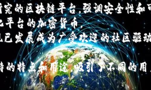 加密货币的名称有很多种，以下是一些著名的加密货币名称：

1. **比特币 (Bitcoin, BTC)** - 首个且最著名的加密货币，由中本聪在2009年创造。
2. **以太坊 (Ethereum, ETH)** - 支持智能合约和去中心化应用的平台，成立于2015年。
3. **瑞波币 (Ripple, XRP)** - 旨在提供快速、低成本国际支付的加密货币。
4. **莱特币 (Litecoin, LTC)** - 被称为“银”相对于“比特币”的“金”，主打快速交易确认。
5. **比特币现金 (Bitcoin Cash, BCH)** - 由比特币分叉而来，目标是改善交易速度和成本。
6. **链link (Chainlink, LINK)** - 提供去中心化预言机服务的项目，旨在连接智能合约与现实世界数据。
7. **卡尔达诺 (Cardano, ADA)** - 基于科学哲学和研究的区块链平台，强调安全性和可扩展性。
8. **波场 (TRON, TRX)** - 专注于内容分享和去中心化平台的加密货币。
9. **狗狗币 (Dogecoin, DOGE)** - 起源于网络迷因，现已发展成为广受欢迎的社区驱动型加密货币。

以上是一些主要的加密货币名称，每种加密货币都有其独特的特点和用途，吸引了不同的用户群体。如果需要了解特定加密货币的详细信息，欢迎提出！
