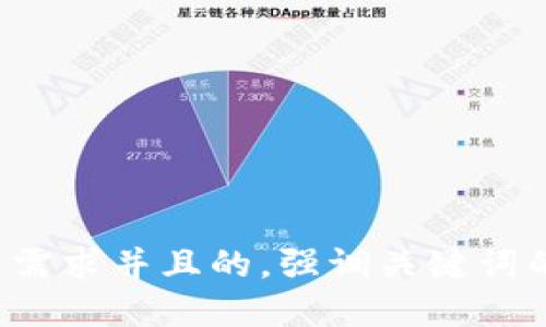 思考一个符合用户搜索需求并且的，强调关键词的未来发展或趋势，放进