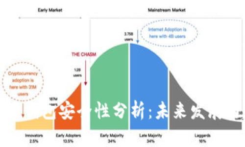 比特币钱包安全性分析：未来发展与趋势