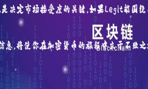 jiaoti加密货币未来发展趋势：揭示Legit项目的潜力与风险/jiaoti
加密货币, Legit, 投资趋势, 区块链/guanjianci

引言：加密货币的崛起与挑战
在过去的十年里，加密货币已从一个小众的金融现象快速发展为全球金融市场的重要组成部分。随着比特币、以太坊等知名数字资产的成功，加密货币的使用和投资被越来越多的人接受。但是，伴随着发展的同时，我们也看到市场中出现了越来越多的骗局和不良项目，其中“Legit”作为一个新兴的加密货币项目，是否真正值得投资呢？在这篇文章中，我们将深入探讨Legit项目的发展潜力及其相关的风险，帮助你更好地理解这一领域的未来趋势。

加密货币的基本概念
首先，让我们来回顾一下加密货币的基本概念。加密货币是利用密码学技术保障交易安全和控制新单位生成的数字货币。与传统的货币相比，加密货币不依赖于中央银行或政府来发行和管理，而是通过区块链技术实现去中心化的控制。用户可以在全球范围内进行匿名交易，这在一定程度上增加了交易的隐私保护。

Legit项目的简介
Legit是一个较新的加密货币项目，其目标是提供一个可信的平台，使用户能够安全地进行交易并参与到各种区块链服务中。项目的白皮书中提到，Legit旨在解决当前市场上流传的一些不道德的加密货币投资的痛点，提供给投资者一个值得信赖的环境。虽然市场上已经有很多类似的项目，但Legit通过其独特的服务和技术优势，试图在激烈的竞争中脱颖而出。

Legit的核心价值
Legit的核心价值体现在几个方面。首先是其透明度和信任机制。项目团队承诺定期公开项目的进展，财务状况以及活动披露，以增强用户信任。其次，Legit通过社区治理机制，鼓励用户参与到决策过程中，以实现去中心化的治理模式。而第三个关键点是项目的技术创新，比如其使用的新型共识算法，旨在提升交易速度与安全性。

加密货币的市场趋势
随着越来越多的人开始关注数字资产市场，加密货币的未来发展趋势也逐渐清晰。根据市场分析，未来的趋势可能会集中在以下几个方面：
ul
  listrong监管趋严：/strong政府对加密货币的监管政策将逐步明确，市场将朝向合规化发展。/li
  listrong技术创新：/strong区块链技术仍将不断演进，智能合约、去中心化金融(DeFi)等领域有望持续获得推动。/li
  listrong应用场景拓展：/strong越来越多的企业将开始接受数字货币作为支付手段，从而促进加密货币的应用普及。/li
  listrong环境可持续性：/strong随着对生态环境的关注增加，环保友好型的加密货币项目将崭露头角。/li
/ul

Legit在市场中的地位和影响
在日益激烈的竞争中，Legit如何定位自己并取得成功将是我们关注的重点。通过分析数据和市场趋势，Legit需要有效利用其透明度、创新的技术以及用户参与机制，争取获得更大的市场份额。同时，通过与其他金融科技发展相结合，创造出具有社会影响力的产品，Legit有机会成为值得信赖的加密货币之一。

投资Legit的潜力与风险
投资于Legit项目，潜在的回报与风险并存。首先，从潜在回报来看，如果Legit能够如预期般实现其计划并在市场上获得一定地位，早期投资者将有可能获得可观的收益。然而，传统的投资逻辑也适用在此，加密货币市场波动性极大，投资者需要时刻关注市场动态。
其次，从风险的角度来看，加密市场仍充满挑战。项目的技术实现、市场接受度、监管环境变化以及竞争对手的威胁均可能影响Legit的未来。不少投资者在评估风险时，往往忽视了这些潜在的威胁，造成不必要的损失。

可能的问题探讨

h4问题1：Legit会面临哪些实际挑战？/h4
真心觉得，Legit项目能否成功，不仅取决于技术的创新，还在于如何应对市场和监管的挑战。首先，传统金融机构对于加密货币的抗拒和不信任将成为Legit推广的障碍。此外，市场上的竞争对手也在不断增加，加大了Legit的压力。为了超越竞争对手，Legit必须在市场营销、用户教育和技术创新等方面加大投入。

h4问题2：Legit与其他加密货币相比有什么优势？/h4
有点遗憾的是，虽然Legit与其他加密货币相比，可能在透明度和用户参与方面具有优势，但在技术壁垒和市场认知上，Legit还需要时间来建立。同时，Legit推出的服务是否能够真正满足用户的需求，也是决定市场接受度的关键。如果Legit能围绕用户需求进行产品迭代和创新，可能会在竞争中占据有利地位。

总结：把握加密货币的未来
总的来说，加密货币市场的未来仍充满机会，也充满挑战。作为投资者，了解Legit项目的背后意义和市场动态，将有助于做出明智的投资决策。在这个快速变化的领域中，保持学习、谨慎投资并共享有效信息，将使你在加密货币的旅程中立于不败之地。无论怎样，期待Legit能在未来为我们带来更多的惊喜与价值。

希望这篇文章能够帮助到你，加深你对Legit项目以及整个加密货币市场的理解。如果你对此还有更多疑问，请随时留言，我们会尽力为你解答。真心期待与大家的交流与讨论！