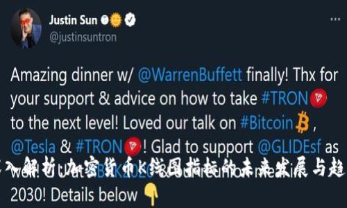 深入解析：加密货币K线图指标的未来发展与趋势