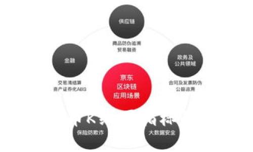 深入解析：加密货币K线图指标的未来发展与趋势