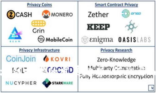 未来数字货币与区块链技术的发展趋势：何斌与ImToken的创新之路
