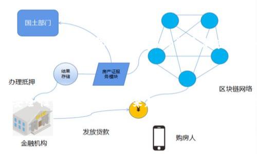 关于“imToken闪兑”和“混币”的概念，我们可以来详细讨论一下这两个术语的区别与联系，以及各自的功能和用途。

### 什么是 imToken 闪兑？

imToken 闪兑的基本概念
imToken 是一款流行的数字钱包，允许用户安全地管理他们的加密资产。其“闪兑”功能是指用户可以在不同的加密货币之间进行即时兑换，类似于交易所的快速平台。它的核心目的是为用户提供一种方便快捷的方式，以实现特定数字资产之间的流动性，通常在较低的手续费和较快的交易确认时间下进行。

闪兑的工作原理
闪兑的背后通常是通过去中心化的交易协议或流动性池实现的。用户在进行闪兑时，实际上是在调用这些协议来完成交易，而不需要复杂的订单匹配或挂单过程。此外，imToken 也与多个去中心化交易所(DEX)进行关联，以确保用户能够获取到最优的交换率和最低的滑点。在此过程中，用户的资产安全性也得到了保障，因为整个过程是在用户钱包的控制之下进行的。

### 什么是混币？

混币的基本概念
混币是指将一笔数字货币与其他的数字货币进行混合，以提高其匿名性和隐私性的过程。混币服务通常会将用户的资产打包与其他用户的资产混合，然后再返回给用户。因此，外部观察者很难追溯每一笔资产的来源。这在一些希望保护隐私或在某些国家/地区受到严格监管的用户中越来越受欢迎。

混币的工作原理
混币服务通常通过“混合器”来实现，该服务会收集来自多个用户的资产，将其混合后重新分配回给用户。如此一来，用户的资金来源和去向变得模糊，达到了保护隐私的目的。尽管混币服务在提供隐私方面非常有效，但也随之带来了法律和合规问题，因为这些服务有时可能被用于洗钱或其他非法活动。

### imToken闪兑与混币的区别

功能和目的
首先，imToken 的闪兑主要目的是方便用户在不同数字货币之间快速转换，让用户更灵活地管理自己的资产，而混币则旨在保护用户的隐私和匿名性。二者的核心功能和目的截然不同。

操作流程
在使用 imToken 的闪兑功能时，用户只需选择要兑换的数字货币，输入数量，系统就会提供即时的汇率和手续费信息。而在混币过程中，用户需要选择合适的混合服务，通常还需要进行一些额外的步骤，比如提供多个地址来接收混合后的资金，从而进一步提高混合效果。

风险与合规
在合规性方面，imToken 的闪兑功能完全合规，致力于为用户提供安全的数字货币兑换体验。而混币服务由于涉及隐私和匿名性，可能存在法律风险。在某些国家/地区，使用混币服务可能是非法的，用户需要谨慎选择。

### imToken闪兑和混币的未来发展趋势

数字资产流通的快速发展
随着数字货币的日益普及，传统金融系统面临不断的挑战，这也促进了各类数字资产流通工具的发展。在未来，像 imToken 闪兑这样的功能将变得更加普及，有可能引导更多的用户进入加密世界，而非向混币服务倾斜。真正值得关注的是，往往合法合规的服务会得到更长足的发展机会。

对隐私保护的重视
尽管闪兑在交易的快速性和便利性上快速发展，但隐私保护依然是一个不可忽视的问题。未来可能会出现更多优质的混币服务，与传统的交易所或数字钱包进行不一样的结合，旨在满足用户在安全和匿名性上的需求。为了确保用户的利益和合规性，相关法律法规可能也会逐步完善。

### 是否有可能将 imToken闪兑和混币结合起来？

合规的混合服务需求
一个可能引发大家深入思考的问题是：是否能将闪兑和混币的优点结合起来，创造出一种既方便又隐私的服务？真心觉得这是一个非常有潜力的领域，市场上也有可能会出现新的解决方案来满足这种需求。这需要技术的不断发展与法律法规的共同进步。

### 相关问题讨论

#### 问题 1：使用 imToken闪兑是否安全？

用户的安全感
对于很多用户而言，资产的安全性是首要考虑的因素。使用 imToken 进行闪兑是相对安全的，因为用户的资产始终由其个人钱包控制，而不是存放在交换平台上。同时，imToken 也会采取多种安全措施，如多重签名和双重身份验证，以保障用户资产的安全。

#### 问题 2：为什么混币活动会引发争议？

法律与合规的挑战
关于混币的争议主要在于法律合规性的问题。在某些地区，使用混币服务可能被视为规避金融监管，容易引起法律问题。有点遗憾的是，虽然混币确实提供了隐私保护，但不合规的包含可能影响整个加密行业的发展。希望未来能够有更合理的解决方案，让隐私保护与法律合规可以并存。

### 总结

综上所述，imToken闪兑和混币虽然都与数字资产转换相关，但它们的功能、目的和操作方式都有明显的区别。随着数字货币市场的不断发展，用户对隐私、便捷性和安全性的需求也会越来越高。未来，我们期待看到更多创新的解决方案，能够在安全、便捷和匿名性之间找到平衡。

通过对这些内容的分析，相信您对于 imToken闪兑与混币的区别有了更深入的认识，也期待在这个快速发展的领域里，能为您提供更多的启示与参考。
