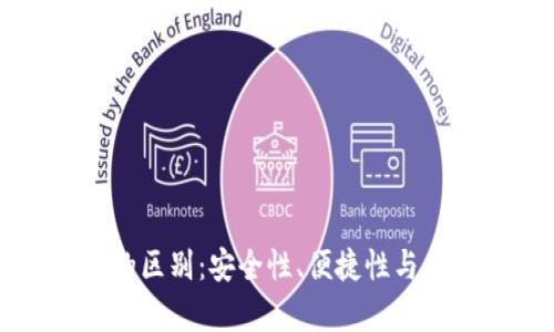 冷钱包与热钱包的区别：安全性、便捷性与未来发展趋势分析
