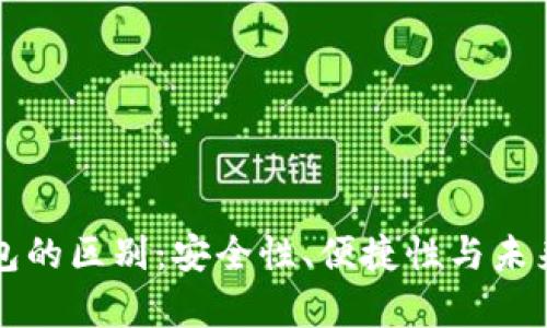冷钱包与热钱包的区别：安全性、便捷性与未来发展趋势分析