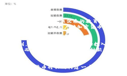   数字银行与加密货币的未来发展趋势分析 / 

 guanjianci 数字银行, 加密货币, 未来趋势, 金融科技 /guanjianci 

引言
随着科技的不断进步，金融行业正在经历一场空前的变革。在这一变革的浪潮中，数字银行与加密货币成为了两大重要的趋势。数字银行以其便捷的服务和创新的商业模式吸引了大量用户，而加密货币则由于其去中心化、透明和安全的特性，正在逐渐颠覆传统金融体系。本文将详细探讨数字银行和加密货币的未来发展趋势，以及它们在金融科技领域的潜在影响。

数字银行的兴起
数字银行的兴起与互联网的普及密切相关。人们越来越依赖在线服务，从而推动了数字银行这一概念的快速发展。一些传统金融机构意识到了这一趋势，逐步转型为数字化的服务平台，提供从账户管理到贷款申请等一系列在线金融服务。
真心觉得，数字银行的最大优势在于便捷。从用户的角度来看，随时随地能够进行金融交易，不再需要等待银行排队，真是一种全新的体验。除了便利性，数字银行还提供了更低的运营成本，使得用户能够享受到更具竞争力的服务价格。

加密货币的崛起
近年来，加密货币如比特币、以太坊等迅速崛起，吸引了世界的目光。与传统货币相比，加密货币最大的不同在于其去中心化的特性。这意味着，没有单一的金融机构能够控制加密货币的发行和交易，用户的资金安全和隐私得到了更好的保护。
有点遗憾的是，尽管加密货币的前景广阔，但由于其相对较短的历史和波动性，仍然让很多人对它持谨慎态度。例如，比特币在短时间内的价格大幅波动，常常使投资者心惊胆战，然而，正是这种波动性吸引了大量的投机者。

数字银行与加密货币的结合
我们可以看出，数字银行和加密货币虽然看似属于不同的金融领域，但它们之间的结合却为未来的发展创造了无限可能性。越来越多的数字银行开始接受加密货币作为一种交易方式，允许用户使用虚拟货币进行存款和提款。这不仅使得加密货币的使用变得更加普遍，也为数字银行的服务扩展打开了一扇新的大门。

未来趋势：合规与创新
在未来，数字银行与加密货币的发展将不可避免地受到监管机构的监督。随着金融欺诈和非法交易的增加，监管政策可能会更加严格，数字银行和加密货币公司需要遵循更多的合规要求。这在一定程度上虽然会增加运营成本，但同时也为用户提供了更安全的金融环境。
此外，随着技术的不断进步，数字银行也将继续创新。例如，通过人工智能大数据分析，个性化的金融服务将愈发普及，让用户体验到更贴心、细致的服务。在这个信息爆炸的时代，如何在技术上更进一步，实现真正的用户导向，成为了每个数字银行需要思考的问题。

可能相关问题

问题一：数字银行如何应对加密货币的竞争？
面对加密货币的崛起，数字银行要想保持竞争力，首先需要快速适应市场变化，及时提供相关的服务。比如，数字银行可以通过增设加密货币交易功能，吸引那些希望进行加密投资的用户。同时，提供优质的教育和咨询服务，帮助用户更好地理解加密货币的运作方式及其风险，从而提高用户对数字银行的信任感。
此外，数字银行还应利用自身的优势，为用户提供更安全、便捷的加密货币存储服务。很多人对加密货币的安全性仍心存疑虑，数字银行可以通过增强安全机制，使用多重签名等技术手段，来提高用户对加密货币存储的信任度。

问题二：加密货币的未来前景如何？
加密货币的未来前景可以说是充满希望的。尽管现阶段存在不少阻碍，包括技术瓶颈、监管风险以及大众认知等，但是越来越多的机构和企业开始接受和支持加密货币。我们可以看到，越来越多的大公司开始投入区块链技术的研发，以及希望通过这一平台来提高其业务的透明度和安全性。
值得一提的是，加密货币的基本模型在越来越多的领域被应用，比如供应链管理、身份验证等，这些都为加密货币的未来赋予了新的生命。在某种程度上，加密货币不是取代传统货币，而是与之共存并形成一种新的金融生态。当然，这一路走来，投资者和相关企业还需共同努力，克服前进中的各种挑战。

总结
总体来看，数字银行与加密货币的结合不仅代表着金融科技的一次重大变革，也是未来金融生态环境的缩影。尽管面临各种机遇和挑战，但我们可以期待，在不久的将来，数字银行和加密货币将共同构建一个更为开放、透明和安全的金融体系。通过充分发挥各自的优势，它们将为用户提供更加丰富多彩的金融服务，让我们在享受科技进步带来的便捷生活的同时，也能更好地应对未来的变化。