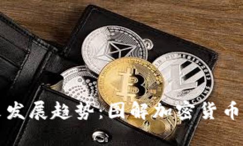 货币加密的未来发展趋势：图解加密货币生态的动态演变