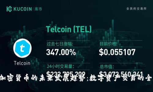 LMAX加密货币的未来发展趋势:数字资产交易的全新视角