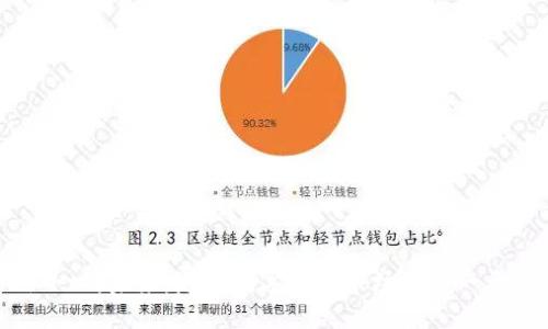 引言
当今，随着数字货币的流行，各种钱包和交易平台应运而生，imToken钱包便是其中之一。不少用户希望了解如何通过imToken钱包将数字货币兑换成人民币。这种需求不仅是出于个人生活的需要，也是对数字货币投资收益的一种兑现。本文将详细探讨在imToken钱包中换取人民币的方式、注意事项以及未来数字货币对传统金融的影响，帮助用户更好地理解这一过程。

理解imToken钱包
imToken是一款功能强大的数字资产钱包，不仅支持多种主流数字货币，还能通过分布式交易平台（DEX）进行去中心化交易，其用户界面简洁友好，深受投资者青睐。用户可以在imToken中安全地管理自己的数字资产，同时与各种应用程序进行互动。

不过，在数字货币的世界中，用户最终的目标往往是将数字货币转换为法定货币，例如人民币。为了实现这一点，用户需要了解imToken钱包的提币和交易流程。

如何通过imToken钱包将数字货币兑换成人民币
首先，我们需要明确的是，imToken钱包本身并不直接支持法币交易，但用户可以通过以下步骤将其数字资产转换为人民币。

h4步骤1：将数字货币转到交易所/h4
大多数交易所允许将数字货币转换为人民币。用户首先需要将他们的数字货币（如以太坊、比特币等）从imToken钱包转到支持人民币交易的数字货币交易所。例如，用户可以选择火币网、币安等平台。在进行转账时，请务必仔细检查转帐地址，确保输入无误，以免损失资产。

h4步骤2：在交易所进行交易/h4
当用户成功将数字货币转入交易所后，接下来就可以直接在平台上进行交易。选择你想要出售的数字货币，并设定价格，然后进行交易。一旦交易成功，用户可以将其人民币余额提取到绑定的银行账户中。

h4步骤3：提取人民币到银行卡/h4
交易所通常提供将人民币提取到银行账户的服务。在交易完成后，用户只需选择“提现”选项，输入提现金额和之前绑定的银行卡信息，便可以顺利完成提现。

注意事项
在进行数字货币兑换时，需要注意几个重要事项。

h4交易所的选择/h4
选择交易所时，务必选择那些信誉良好的平台。可以参考其他用户的经验和评价，确保资金的安全性。有些交易所可能会在用户资金安全和交易费上有不同的政策，所以务必提前了解清楚。

h4防范风险/h4
数字货币市场波动较大，用户在兑换时一定要谨慎，合理安排交易时机，尽量避免市场下跌时提前挂单交易。此外，注意提币过程中的手续费，不同的交易所可能会收取不同的手续费，从而影响实际收益。

h4了解税务义务/h4
在一些国家和地区，数字货币交易可能涉及法律问题，包括税务问题。有些计划可能要求对获得的收益进行申报，因此用户需要提前了解当地相关法律法规，从而避免不必要的麻烦。

未来数字货币兑人民币趋势
数字货币的发展趋势日益向好，尤其是在亚洲市场。越来越多的人开始接受数字货币，将其视为一种投机和投资的工具。而随着政府对数字货币的监管政策不断完善，数字货币未来在法币兑付方面将越发便利。

根据市场分析，未来可能会出现更多数字货币与法定货币的兑换渠道，用户将能够更加轻松地实现数字货币与人民币之间的转换，这将进一步促进数字货币的普及。

可能相关问题

h4问题1：imToken能够支持哪些数字货币兑换人民币？/h4
imToken钱包支持多种主流数字货币的存储和交易，包括比特币、以太坊、EOS等。用户可以将这些数字货币提取到支持人民币兑换的平台进行交易。

h4问题2：在进行人民币提现时需要注意哪些手续费？/h4
在进行人民币提现时，不同交易所的手续费标准可能有所不同，通常包括提现手续费、网络交易手续费等。在选择交易所时，用户应仔细阅读手续费条款，以便进行合理的资金安排。

总结
通过imToken钱包将数字货币兑换成人民币并不是一件复杂的事，只需几个简单的步骤。然而，这一过程涉及的平台选择、交易安全等风险，因此用户在操作时要格外小心。未来，随着数字货币市场的进一步成熟和规范化，兑换人民币的途径将会更加便捷，也希望用户们能在数字货币投资的过程中收获愉快的体验。