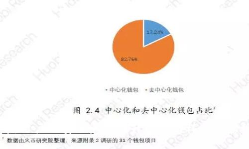 在线钱包安全性：未来发展趋势与用户保护措施

在线钱包, 网络安全, 用户保护, 未来趋势/guanjianci

引言
在数字化迅速发展的今天，在线钱包的使用已经成为了生活不可或缺的一部分。无论是进行日常购物，还是进行投资理财，在线钱包以其便捷、安全的优势赢得了越来越多用户的青睐。然而，随着使用人数的增加，在线钱包的安全性问题也日益突出。真心觉得，安全性不仅是用户选择在线钱包的重要因素，也是金融科技行业持续发展的关键所在。在这篇文章中，我们将深入探讨在线钱包的安全性，分析其未来发展趋势以及用户保护措施。

在线钱包的定义与发展历程
在线钱包，顾名思义，是一种能够存储用户支付信息和进行在线交易的数字工具。它通常与银行账户、信用卡以及其他支付方式关联，用户只需通过一个简单的界面进行操作，便可完成交易。最初，在线钱包的出现为电子商务的发展提供了便利，随着技术的进步及网络安全技术的不断提升，在线钱包的功能也愈加丰富，从简单的交易转变为如今的多功能金融服务平台。
早期的在线钱包可能存在安全性不足、用户体验差等问题，但随着Apple Pay、支付宝、微信支付等大型品牌的崛起，市场也逐渐引入了更为严密的安全机制和用户体验设计。虽然现如今的在线钱包比起以往安全性大幅提升，但不容忽视的是，网络攻击手段也在不断进化，这就让在线钱包的安全性问题再度提上日程。

在线钱包的安全性现状
根据相关研究数据显示，用户对在线钱包的安全性看重程度已经超过了其便利性。这背后其实反映出了一种对网络安全的深刻担忧。根据研究机构的报告，近年来在线钱包相关的安全事故频频发生：用户信息泄露、账户被盗、跨境支付中的安全漏洞等，让不少用户感到不安。
在这些安全问题中，用户往往因为缺乏安全意识而成为了攻击的受害者。例如，很多用户对二次认证等安全措施的不重视，常常导致账户被黑客攻击。更有甚者，一些非官方的在线钱包平台由于缺乏安全监管，导致用户财产安全得不到保障。因此提升用户的安全意识也变得至关重要。

未来在线钱包的发展趋势
随着技术的不断发展，在线钱包在安全性方面将朝着几个主要趋势发展。

h41. 采用区块链技术/h4
区块链技术因其去中心化与透明性的特点，被视为增强在线钱包安全性的最佳解决方案之一。未来，采用区块链技术的在线钱包将能够有效防止数据篡改与泄露，实现用户交易的绝对安全。
此外，区块链技术还可以为用户提供更为高效、透明的交易记录查询机制，增强用户对钱包安全的信心。真心觉得，区块链不仅是金融行业的未来，更是数万名开发者与用户共同期待的一种新型社会架构。

h42. 强化多重身份验证机制/h4
为了增强账户的安全性，未来的在线钱包将推广多重身份验证机制。通过生物识别（如指纹、面部识别）与其他身份验证方式相结合，用户在进行重要操作时，需要提供多个身份特征，从而有效降低账户被盗的可能性。

h43. 人工智能与机器学习的应用/h4
通过利用人工智能与机器学习等技术，在线钱包将能够实时监控用户的交易行为，自动判断是否存在风险并及时发出警报。例如，当系统检测到用户账户出现异常操作时，可以自动冻结账户并要求用户进行身份验证。这样的智能安全机制将极大提高在线钱包的安全性。

h44. 用户安全教育与意识提升/h4
除了技术手段外，未来在线钱包还应当重视用户教育，增强用户的安全防范意识。通过定期发布安全指南，举办线上线下安全培训等活动，帮助如何识别钓鱼网站、设置安全密码、启用双重认证等，让用户在使用在线钱包时能够做出更为安全的选择。

常见问题

h4问题一：在线钱包在网络安全方面存在哪些风险？/h4
在使用在线钱包时，用户需要警惕多种潜在风险，其中包括：
ul
    listrong钓鱼攻击：/strong黑客可能伪装成正规在线钱包网站，诱骗用户输入个人信息，导致账户被盗。/li
    listrong数据泄露：/strong如果在线钱包平台本身系统遭到攻击，用户的敏感信息可能面临泄露。/li
    listrong账户被盗：/strong用户的账号如果没有设置足够安全的密码或双重认证，容易被他人攻击。/li
/ul

h4问题二：如何提高在线钱包的安全性？/h4
为了提高在线钱包的安全性，用户可采取以下措施：
ul
    listrong使用强密码：/strong设置复杂且唯一的密码，避免与其他账户共享。/li
    listrong启用双重认证：/strong通过手机号、邮件等方式进行身份验证，增强账户安全。/li
    listrong及时更新软件：/strong定期检查并更新在线钱包及其相关应用，确保防范最新的安全漏洞。/li
    listrong谨防公共网络：/strong在使用在线钱包时，尽量避免通过公共Wi-Fi进行交易，确保网络安全。/li
/ul

结语
综合来看，在线钱包的安全性关乎每位用户的资产安全，也将直接影响到整个数字经济的未来发展。我们期待在科技不断进步的背景下，在线钱包能够在安全性上取得更大的突破。同时，在这一过程中，用户的安全意识提升也是同样不可忽视的。希望每位使用在线钱包的用户，都能由于自身的安全防范意识而更加安心、放心地享受数字化带来的便利。