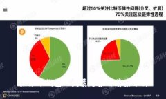 未来币钱包的发展趋势与前景分析